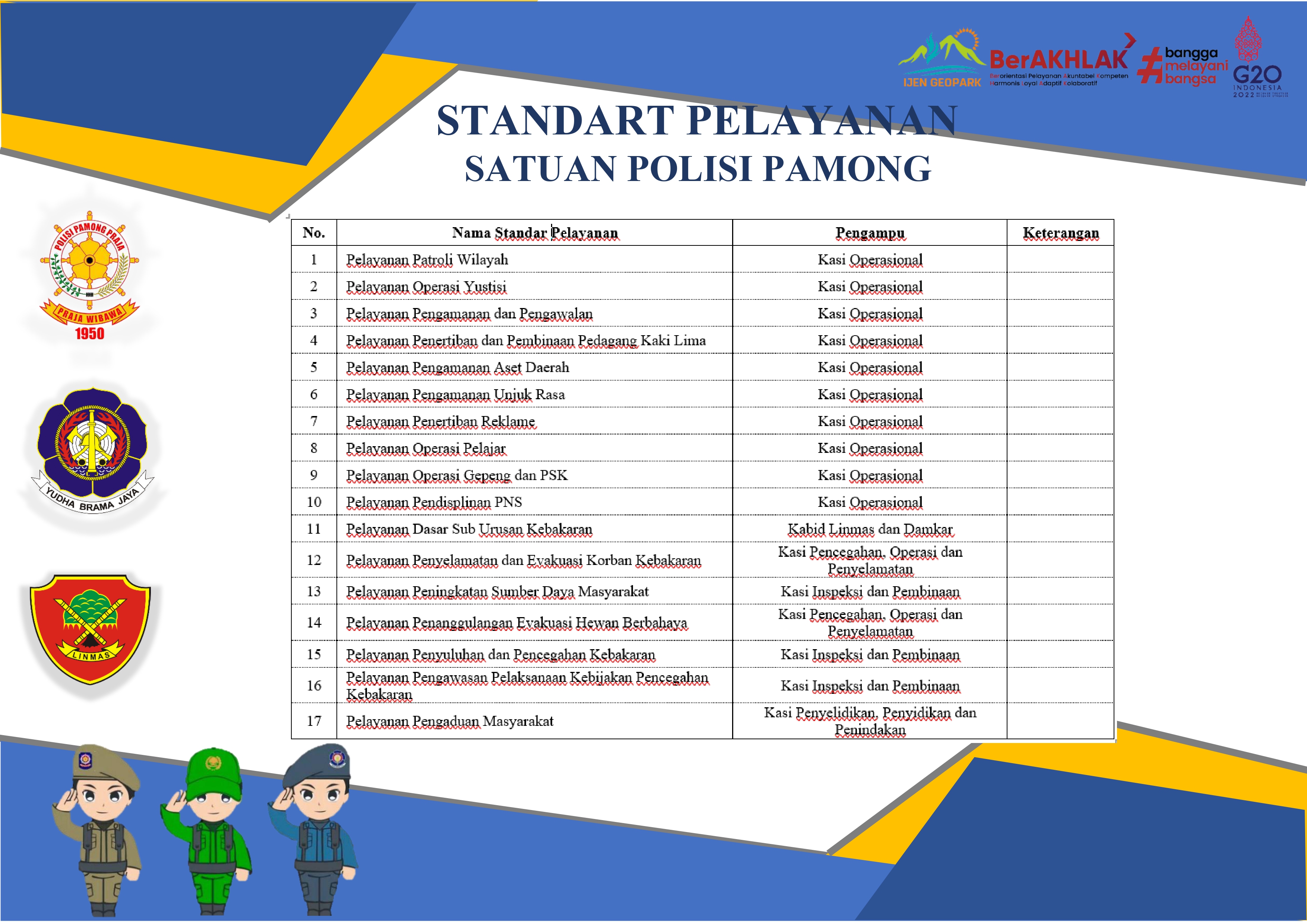 STANDART PELAYANAN_page-0001.jpg